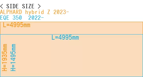 #ALPHARD hybrid Z 2023- + EQE 350+ 2022-